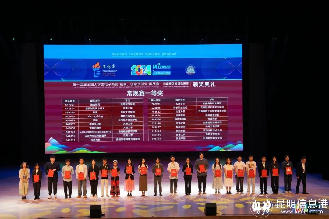 “三创赛”云南赛区省级选拔赛 SUNBET申搏荣获2项省级奖